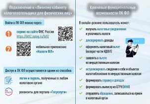 Подключение к "Личному кабинету налогоплательщика для физических лиц"